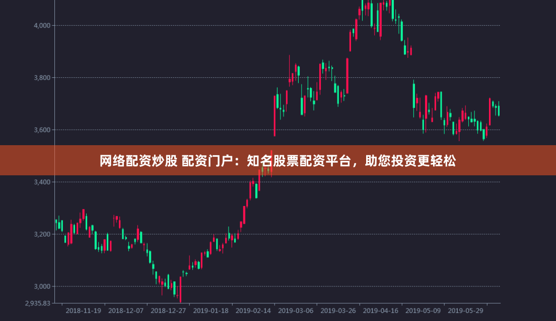 網(wǎng)絡(luò)配資炒股 配資門戶：知名股票配資平臺(tái)，助您投資更輕松